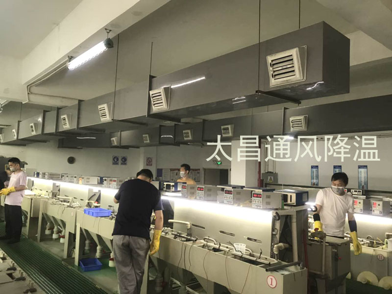 環(huán)?？照{(diào)